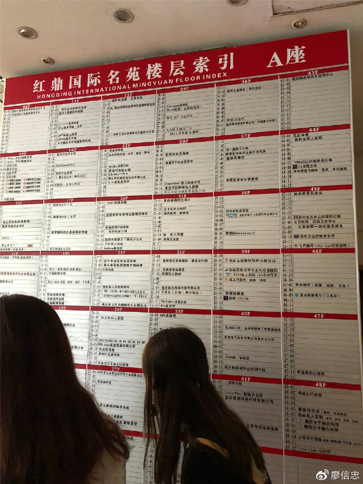 有兴趣你可以自己放大看看