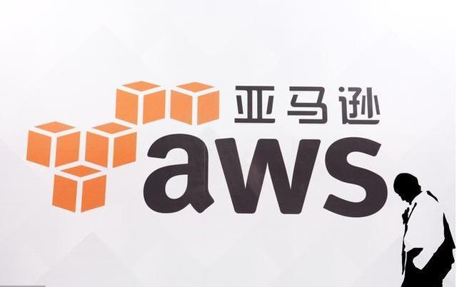 亚马逊ERP管理系统如何操作？